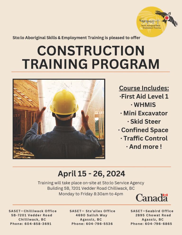 Past Training Programs